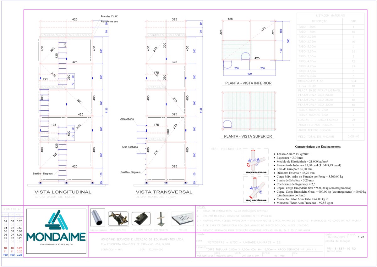 projeto andaime tubular montagem desmontagem